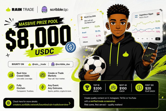 A promotional graphic for a 'Rain Trade' and 'ScribbleDAO' $8,000 USDC prize pool World Cup 2026 betting event, featuring a cartoon character holding a soccer ball and a phone showing market predictions for Argentina vs Egypt.