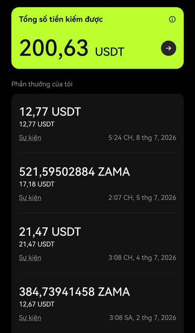 The image shows a savings rewards summary displaying a total earned amount of 200.63 USDT, with individual transaction entries including 12.77 USDT, 521.59502884 ZAMA (17.18 USDT), 21.47 USDT, and 384.73941458 ZAMA (12.67 USDT) from various dates in July 2026. This aligns with the post highlighting modest earnings from OKX savings ("Chút lộc của Okx"), showing accumulated rewards that total around 5 million VND—equivalent to a worker's weekly salary.