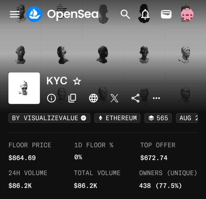 The image shows an OpenSea NFT collection page for "KYC" by visualizevalue on Ethereum, with a floor price of $864.69, 24H volume of $86.2K, and 438 unique owners. This illustrates the massive gains for early minters, as the collection's floor price of $864.69 represents an enormous increase from the $1 mint price referenced in the post.