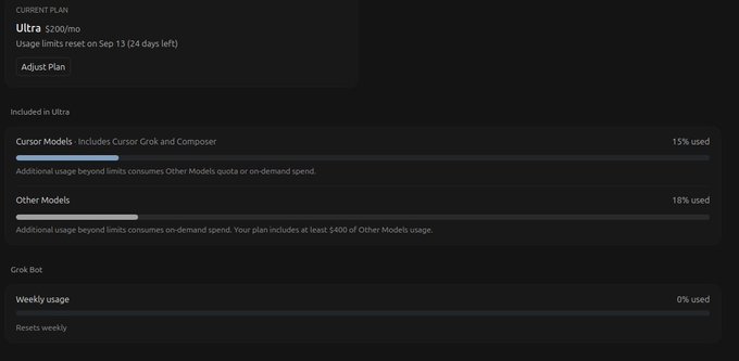 A subscription dashboard showing an Ultra plan at $200/mo with usage metrics: Cursor Models at 15% used, Other Models at 18% used, and Grok Bot weekly usage at 0%.