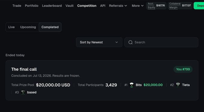 Crypto competition interface showing a completed event called 'The final call' with a $20,000 USD prize pool and 3,429 participants.