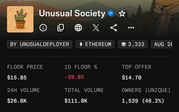 The image shows the OpenSea marketplace listing for "Unusual Society" by UnusualDeployer on Ethereum, with a 3,333 supply, displaying a floor price of $15.85, a sharp 39.8% drop in 1D floor percentage, and a top offer of only $14.70. This visually reinforces the post's point—despite appreciation for the @UnusualNFTs art, the data reveals widespread selling at a loss, contradicting the supposed enthusiasm on timelines.