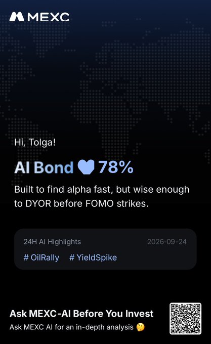 MEXC app screen showing 'Hi, Tolga!' with an 'AI Bond' at 78%, tagged with #OilRally and #YieldSpike, dated 2026-09-24, promoting 'Ask MEXC-AI Before You Invest' with a QR code.