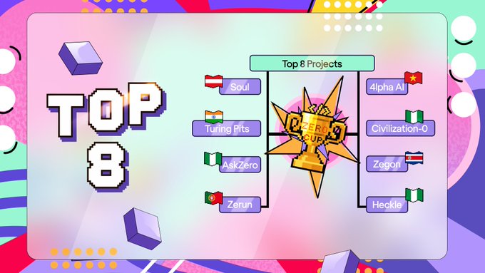 The image is a colorful graphic titled "Top 8 Projects" for "The Zero Cup," listing the finalists: Soul, Turing Pints, AskZera, Zerun, 4Ipha AI, Civilization-0, Zegon, and Heckle, each marked with a national flag.

It visually represents the eight AI app finalists competing in The Zero Cup tournament on 0G, as highlighted in the accompanying post.