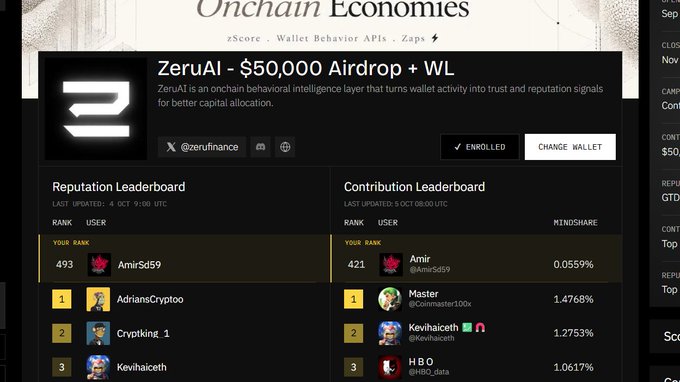 A screenshot of the ZeruAI airdrop page on Onchain Economics showing a $50,000 Airdrop + WL, with reputation and contribution leaderboards featuring user 'AmirSd59' at rank 493 and 421 respectively.