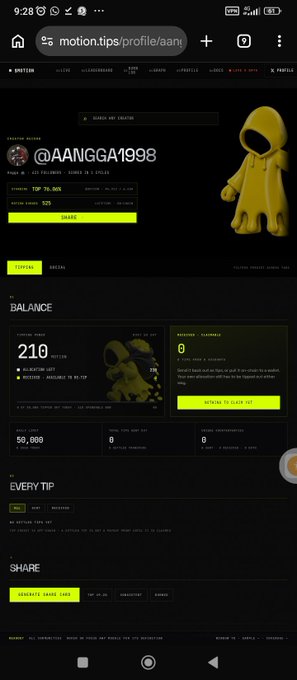 A mobile screenshot of a profile page on motion.tips for user "@AANGDA1998" displaying a yellow hooded character, a balance of 210, and a TIER of 52%.