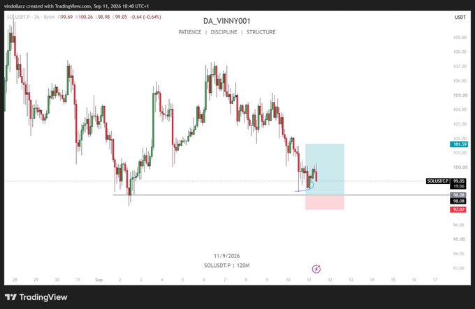 A TradingView candlestick chart for SOLUSDT on a 2-hour timeframe, marked 'DA_VINNY001' with the tagline 'PATIENCE | DISCIPLINE | STRUCTURE', showing price action and key levels at 99.69, 99.05, and 97.67.