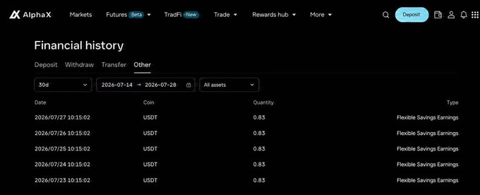 Screenshot of the AlphaX platform's Financial History page, showing the 'Other' tab with daily Flexible Savings Earnings of 0.83 USDT in late July 2026.