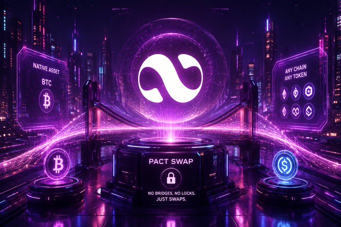 A futuristic purple neon promotional graphic for 'PACT SWAP' displaying a Yin-Yang style logo, with side panels showing 'NATIVE ASSET BTC' and 'ANY CHAIN ANY TOKEN,' and text reading 'NO BRIDGES. NO LOCKS. JUST SWAPS.'