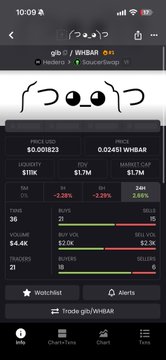 A trading app screenshot displays the WHBAR token with a price of $0.001823, 24-hour volume of $111K, and market cap of $1.7M.