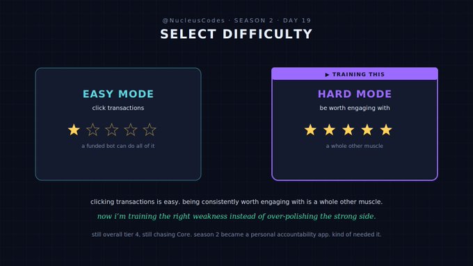 A "Select Difficulty" screen from NucleusCodes Season 2, Day 19, with options for "Easy Mode" (click transactions) and "Hard Mode" (be worth engaging with, marked as TRAINING THIS).