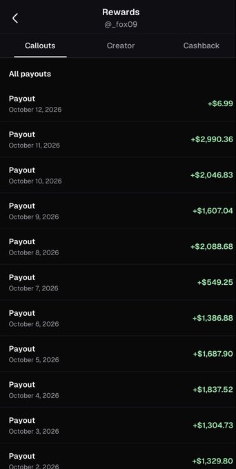 A screenshot of the Rewards page on the @_fox09 account shows daily payouts from Callouts ranging from $549.25 to $2,990.36 between October 2-12, 2026, illustrating the creator's frustration that a new algorithm is making it harder for smaller users to earn such rewards on the @Pumpfun app.