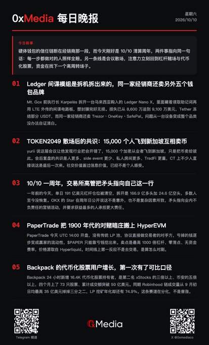 A Chinese-language daily news briefing from '0xMedia 每日晚报' dated 2026/10/10, featuring five news items about crypto markets including Ledger/Karpels dispute, TOKEN2049 Singapore attendance, OKX Star hiring, PaperTrade's HyperEVM deployment, and Backpack stock token growth.