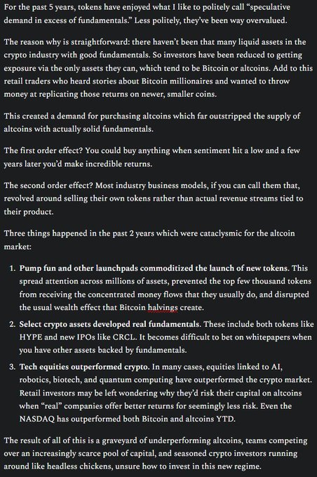 A screenshot of an article discussing how the altcoin market has been driven by speculative demand over the past 5 years, identifying three major factors that impacted the market: Pump fun and launchpads commoditizing new token launches, select cryptocurrencies developing real fundamentals like HYPE and CRCL IPOs, and tech equities outperforming crypto with NASDAQ beating both Bitcoin and altcoins YTD.