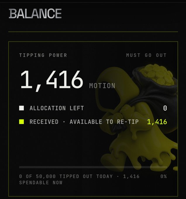 A dark-themed "BALANCE" dashboard displays 1,416 $MOTION tokens under "TIPPING POWER," with 0 allocation left and 1,416 available to re-tip, alongside a graphic of a green splatter and a money bag. The post aligns with the image by showing the user received 1,416 $MOTION and is encouraging others to participate by tipping 1,000–2,000 $MOTION for an instant reward.