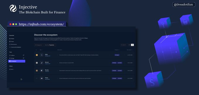 A dark-themed blockchain platform interface for "Injective - The Blockchain Built for Finance", displaying an ecosystem browser at injhub.com/ecosystem with various categories like Wallets, Infrastructure, and DeFi, with the handle @Jessdotfun in the corner.