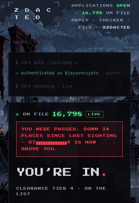 A screenshot of a 'ZDACTED' application portal showing 'YOU'RE IN' with an on-file count of 16,798. The terminal-style text reads 'YOU WERE PASSED. DOWN 34 PLACES SINCE LAST SIGHTING — #████████9 IS NOW ABOVE YOU' under a 'CLEARANCE TIER 4 • ON THE LIST' header.