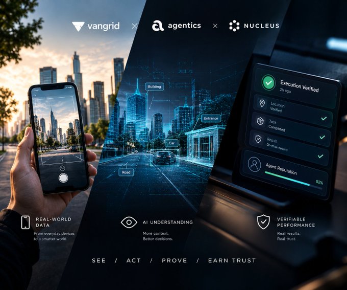 A promotional graphic showing collaborations between vangrid, agentics, and NUCLEUS, featuring a person using a smartphone, an AI-labeled city street, and a verification panel reading 'Execution Verified' with 'SEE / ACT / PROVE / EARN TRUST'.