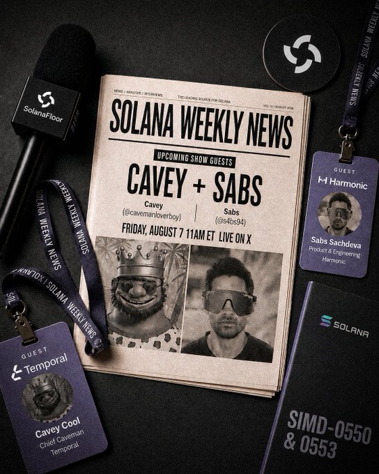 A newspaper-style promo for "Solana Weekly News" featuring upcoming guests Cavey (@cavemanloverboy) and Sabs (@s4bs94), scheduled for Friday, August 7 at 11am ET, surrounded by guest badges identifying Cavey Cool (Chief Caveman, Temporal) and Sabs Sachdeva (Product & Engineering, Harmonic), a microphone, and SIMD-0550 & 0553 documents—visually tying the post's discussion of the latest SIMDs to the show's branding and guests.