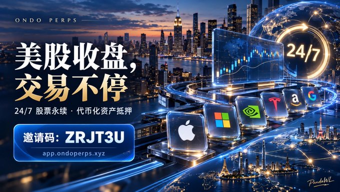 An advertisement for ONDO PERPS featuring Chinese text '美股收盘，交易不停' (US stocks close, trading never stops), a 24/7 stock trading offer with an invitation code 'ZRJT3U' and website 'app.ondoperps.xyz'.