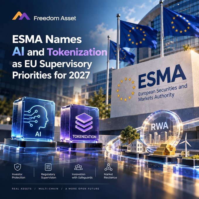 A promotional graphic from Freedom Asset announces "ESMA Names AI and Tokenization as EU Supervisory Priorities for 2027," featuring the European Securities and Markets Authority logo alongside EU flags, glowing AI and Tokenization cubes, and an RWA orb highlighting real assets, with footer tags for Investor Protection, Regulatory Supervision, Innovation with Safeguards, and Market Resilience under the slogan "REAL ASSETS / MULTI-CHAIN / A MORE OPEN FUTURE." The image visually reinforces the post's message by symbolizing the intersection of EU regulatory oversight with emerging AI and tokenization technologies.