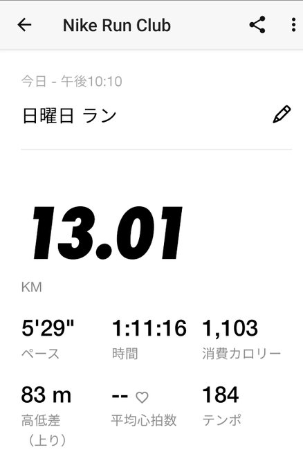 A Nike Run Club app screen showing a Sunday run (日曜日 ラン) completed today at 10:10 PM, with 13.01 KM, 5'29" pace, 1:11:16 time, 1,103 calories burned, and 184 tempo in Japanese.
