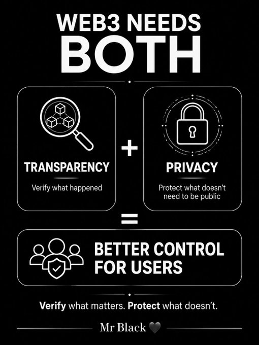 A promotional graphic stating 'WEB3 NEEDS BOTH' with icons showing that Transparency + Privacy = Better Control For Users, attributed to Mr Black.