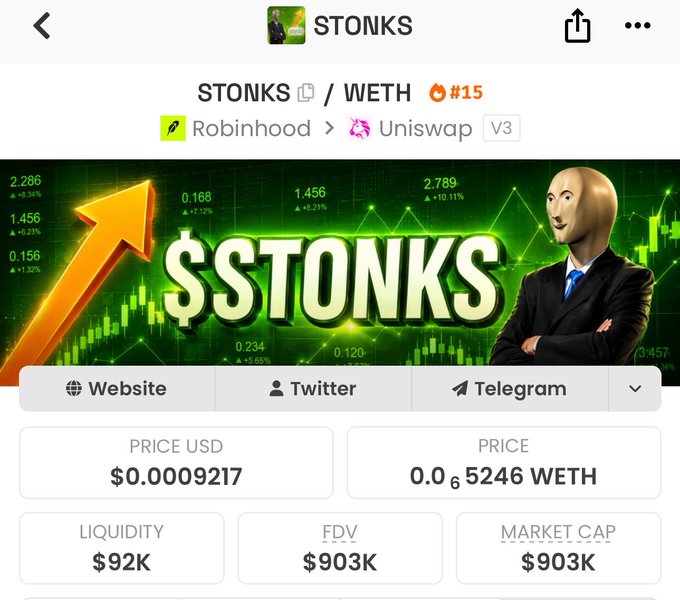 A screenshot of a crypto tracking page showing the STONKS token (ranked #15) trading at $0.0009217 against WETH on Uniswap V3, with $92K liquidity and a $903K market cap. The image illustrates the "most popular meme" claim from the post, highlighting the token's current low market cap as evidence that it's "still early" for investors.