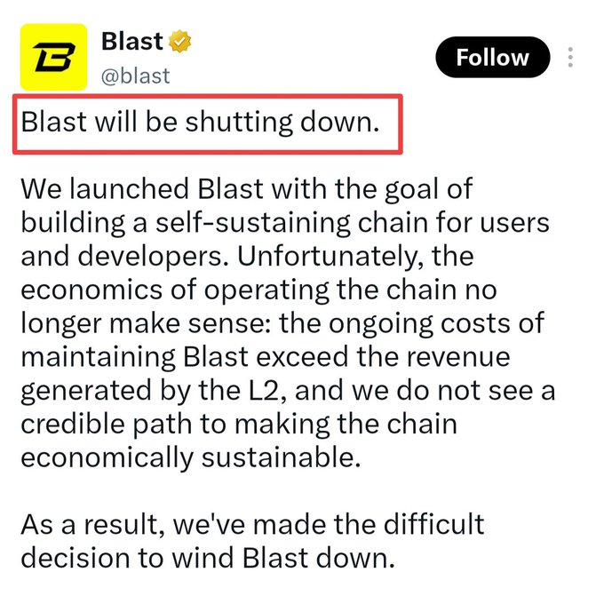 A tweet from Blast (@blast) announced "Blast will be shutting down," explaining that the L2 chain's maintenance costs exceeded its revenue with no credible path to sustainability, leading to the decision to wind down operations.