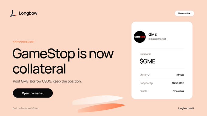 A Longbow announcement webpage announces that GameStop ($GME) is now accepted as collateral on the platform, featuring details of the new isolated market including $GME collateral, a 62.5% max LTV, $250,000 supply cap, and Chainlink oracle, with an "Open the market" call-to-action button.