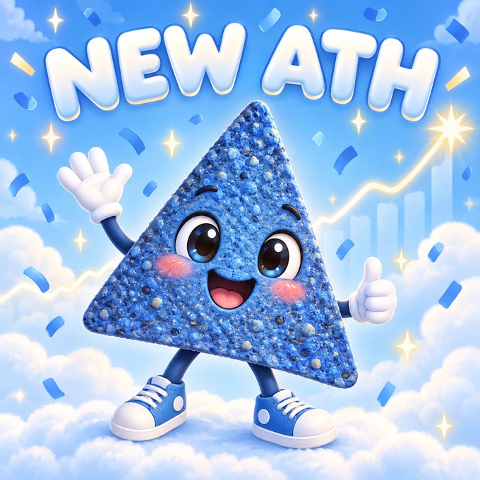 A cheerful 3D cartoon blue triangular character with a smiling face, waving and giving a thumbs up while wearing sneakers, celebrating a 'NEW ATH' (all-time high) with confetti and clouds in the background.