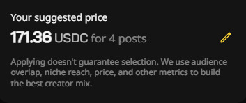 A dark screen displays "Your suggested price" of "171.36 USDC for 4 posts" with smaller text explaining that applying doesn't guarantee selection, and that audience overlap, niche reach, price, and other metrics are used to build the best creator mix.