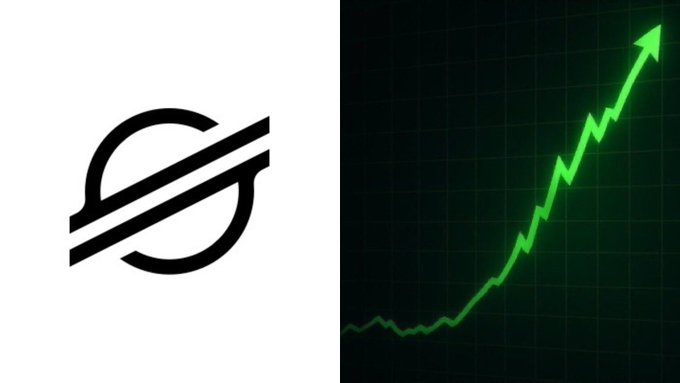 The image shows the Stellar (XLM) logo alongside a green upward-trending chart, visually reinforcing the post's claim that $XLM allegedly surged to $162.35 at 2:31 AM on several U.S. exchanges.
