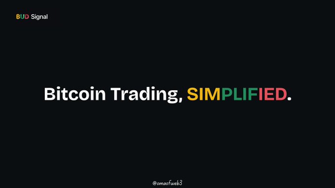 The image is a promotional banner for "BUD Signal" featuring the tagline "Bitcoin Trading, SIMPLIFIED." displayed on a black background, with each letter of "SIMPLIFIED" rendered in a different color. It visually reinforces the post's message by promoting BUD Signal as a tool that consolidates multiple Bitcoin trading data points into a single actionable signal (long, short, or wait), backed by extensive testing on 6,000+ 4H candles and 288 signals with an 84% success rate.