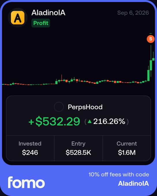 Trading app screenshot showing a profit of +$532.29 (216.26%) on a PerpsHood position from user AladinolA, with $246 invested, $528.5K entry, and $1.6M current value.