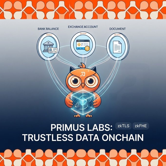A promotional graphic for 'PRIMUS LABS: TRUSTLESS DATA ONCHAIN' featuring a cartoon owl holding a glowing cube, connected to icons for Bank Balance, Exchange Account, and Document, with tags for zkTLS and zkFHE.