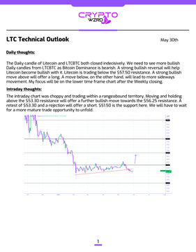 The image features a white page with black text, which provides a detailed analysis of a cryptocurrency called Bitcoin. The page contains several bullet points that discuss different aspects of Bitcoin trading. One of these points specifically talks about the daily closing price of Bitcoin, stating that it has been closed indecisively. The text also states that we need to see more bullish movement in order to trade Bitcoin successfully and mentions that there is a resistance above $53.30 on the intraday chart which will likely be hit soon.