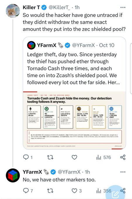 A Twitter screenshot showing a thread between @KillerT_ and @YFarmX discussing how a hacker withdrew the same exact amount they put into the ZEC shielded pool, referencing Tornado Cash and Zcash ledger theft detection.