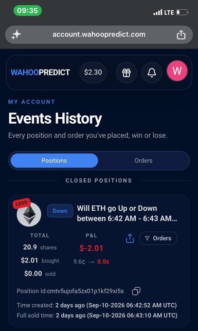 A mobile screenshot of the "WAHOOPREDICT" website (account.wahoopredict.com) showing an Events History page with a closed position indicating a loss of $-2.01 on a bet titled "Will ETH go Up or Down between 6:42 AM - 6:43 AM..."