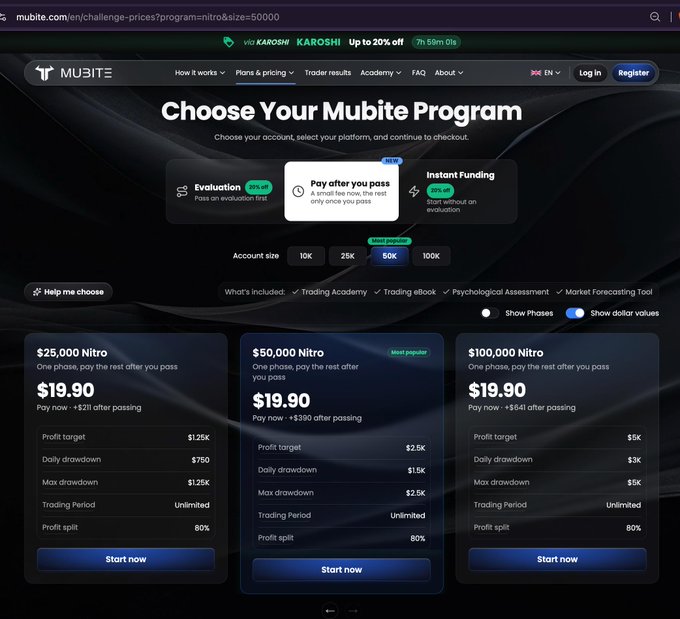 A dark MUBITE trading-challenge pricing page displays the headline “Choose Your Mubite Program,” with account sizes and “$25,000 Nitro,” “$50,000 Nitro,” and “$100,000 Nitro” cards priced at “$19.90.”