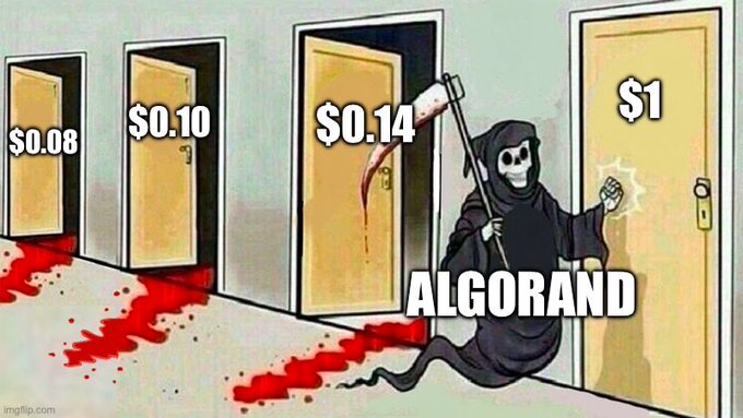 a meme depicting a grim reaper labeled 'ALGORAND' knocking on a door labeled '$1' with bloody trails leading from lower-priced doors of '$0.08', '$0.10', and '$0.14'.