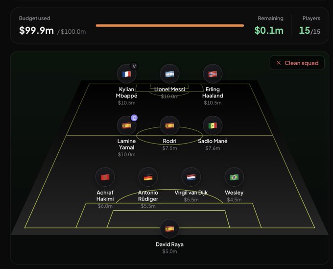 The image shows a soccer field with various players' names written on them. The text "My team is ready for the Liquid Banking fantasy world cup If I win the grand prize prize, I promise to ape it into $HYPE Take us to valhalla Hyperliquid". This post seems to be promoting a fantasy football game where players are named after real-life soccer players and their achievements in the sport. The image also includes a scoreboard that shows the current positions of the teams on the field.