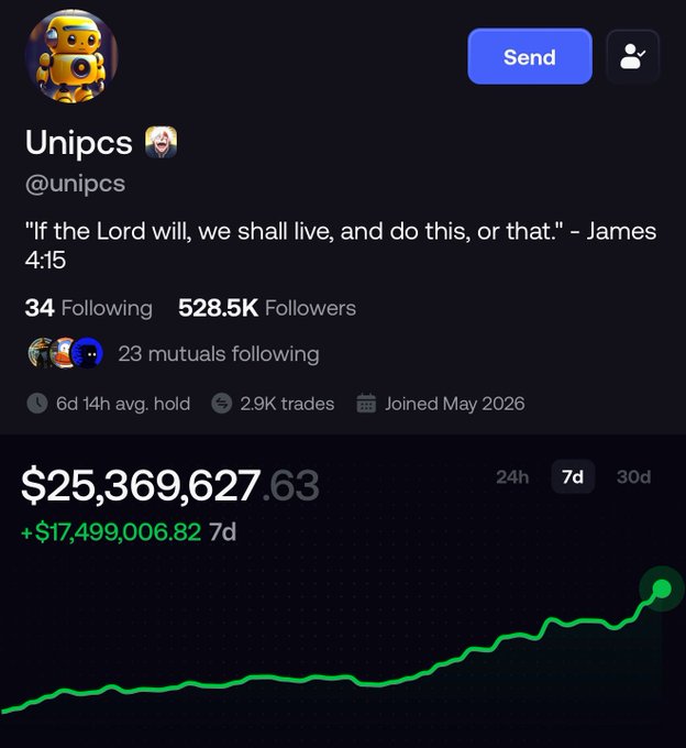 The image shows a Twitter/X profile for "Unipcs" (@unipcs) displaying an impressive 7-day trading portfolio gain of $17,499,006.82, reaching a total portfolio value of $25,369,627.63. The post context suggests this profile belongs to a trader whose massive recent memecoin profits lend credibility to their bullish comparison between a coin and $SHIB, reinforcing the message that dismissing the trade is a mistake.