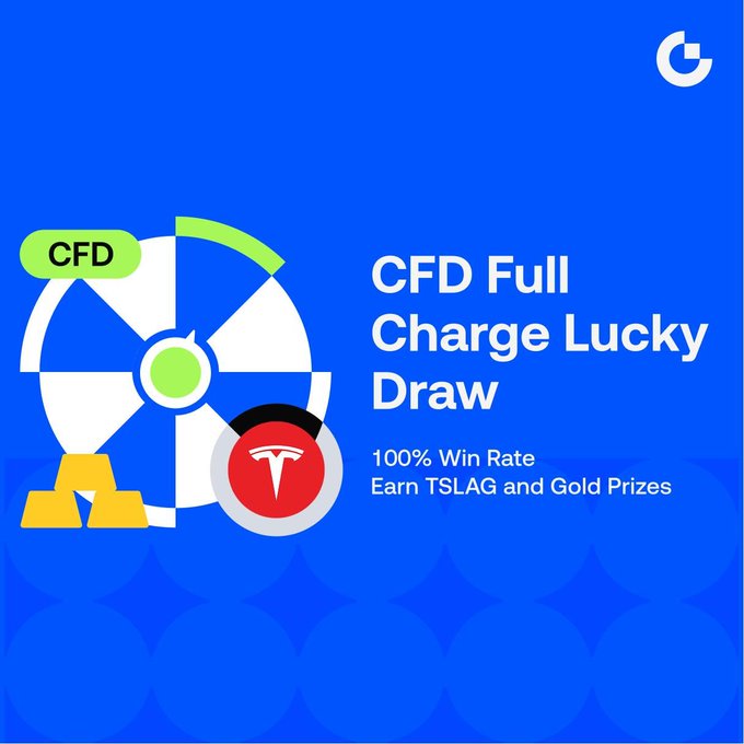A blue promotional graphic for a 'CFD Full Charge Lucky Draw' with a '100% Win Rate, Earn TSLAG and Gold Prizes', featuring CFD, Tesla, and gold bar icons.