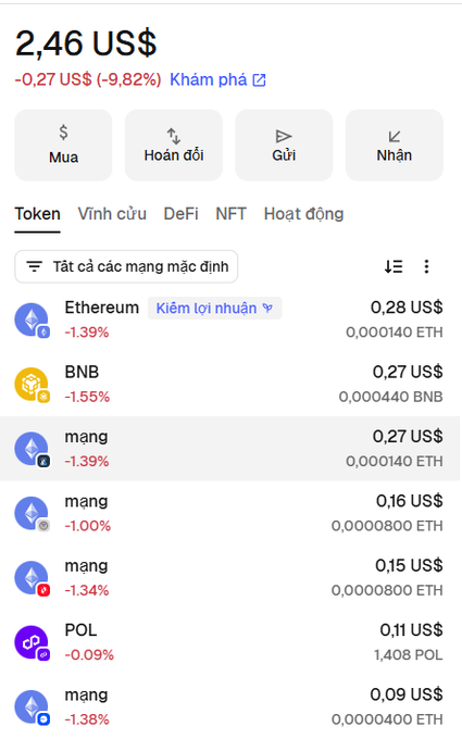 A cryptocurrency wallet interface shows a balance of 2,46 US$ (-9.82%) with tabs for Token, Vinh cứu, DeFi, NFT, and Hoạt động, listing assets like Ethereum and BNB.