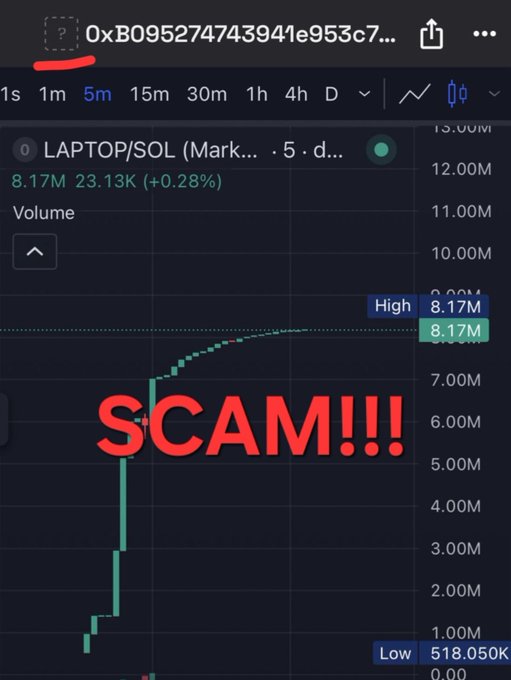 The image shows a Dexscreener chart for a token with contract address "0xB09527474394..." labeled as "LAPTOP/SOL," which reached a high of 8.17M before collapsing to a low of 518.050K, overlaid with a bold red "SCAM!!!" warning—illustrating the post's caution about honeypot tokens disguising their contract addresses to appear as legitimate projects.