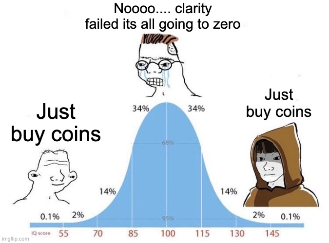 A meme using the IQ bell curve with a crying soyjak at the top labeled "Noooo.... clarity failed its all going to zero", while wojaks on both ends ("Just buy coins") represent the extreme but correct viewpoints.