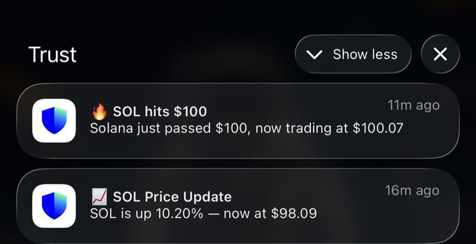 A mobile app notification panel showing crypto price updates: '🔥 SOL hits $100 - Solana just passed $100, now trading at $100.07' and '📈 SOL Price Update - SOL is up 10.20% — now at $98.09'.