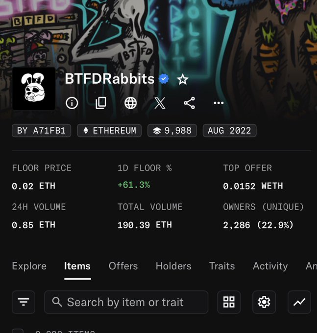 A screenshot of an NFT collection page for 'BTFDRabbits' showing a floor price of 0.02 ETH, 24H volume of 0.85 ETH, total volume of 190.39 ETH, and 2,286 unique owners (22.9%) on Ethereum.
