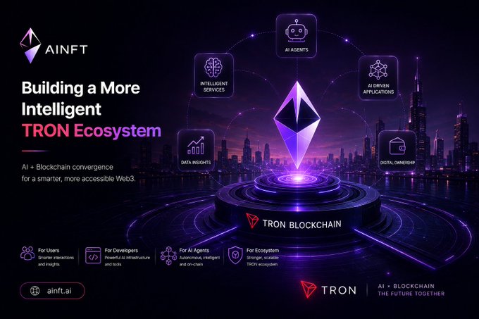An AINFT promotional graphic titled 'Building a More Intelligent TRON Ecosystem' highlighting AI + Blockchain convergence, with icons for Intelligent Services, AI Agents, AI Driven Applications, Data Insights, and Digital Ownership.